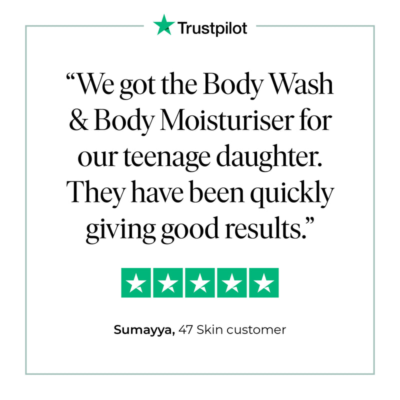 Body Moisturiser & Body Wash Bundle