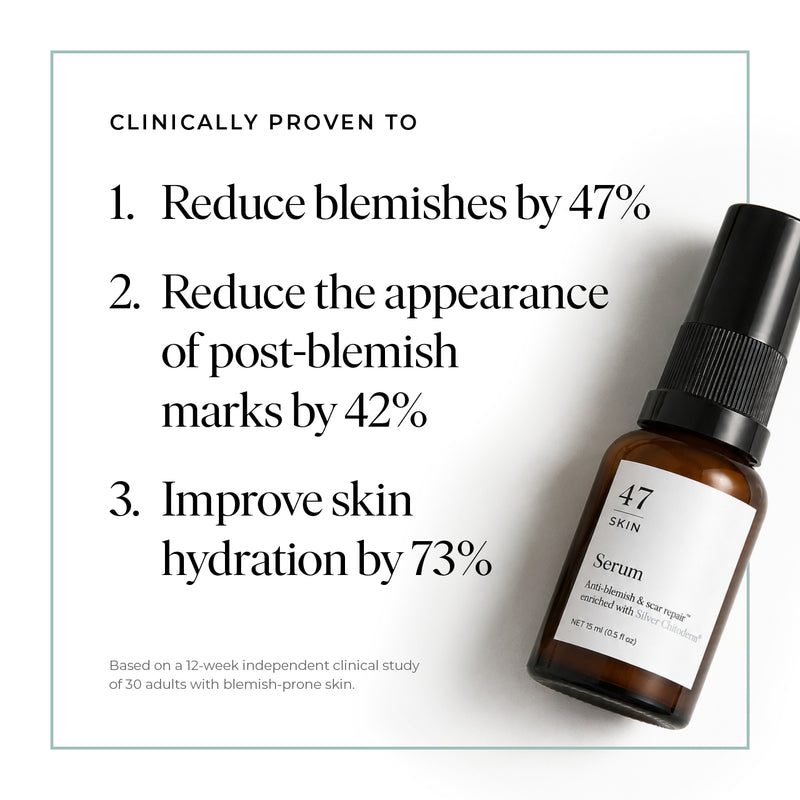#1 Best Seller: Trial Size Anti-Blemish & Scar Repair Serum (15ml – 2 Weeks)