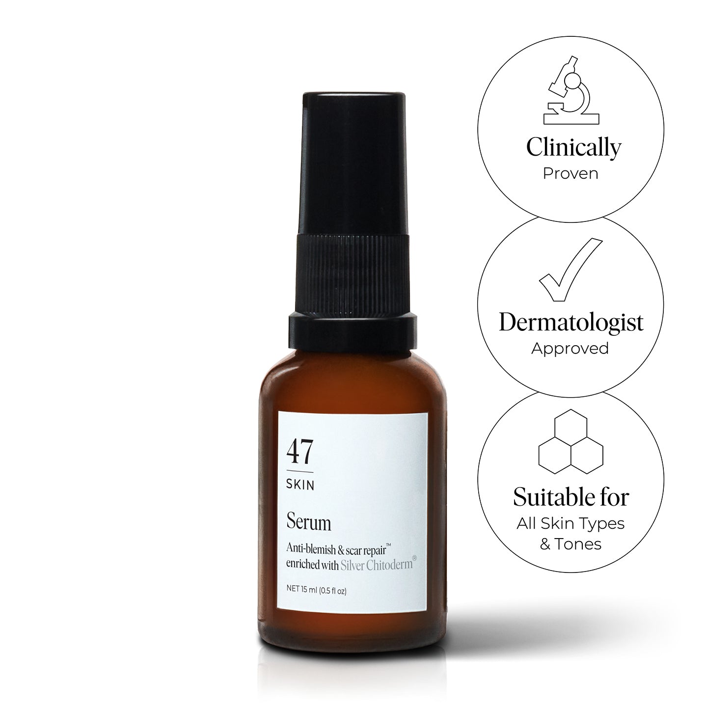 Anti-Blemish & Scar Repair Serum Trial