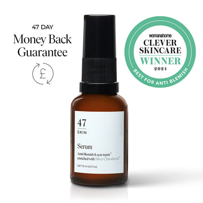 #1 Best Seller: Trial Size Anti-Blemish & Scar Repair Serum (15ml – 2 Weeks)