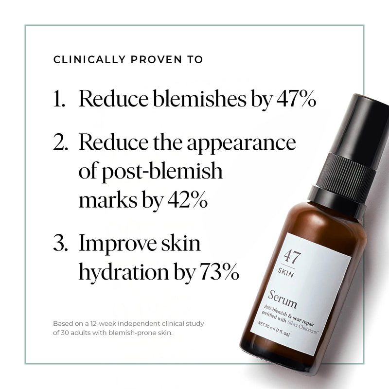 #1 Best Seller: Anti-Blemish & Scar Repair Serum