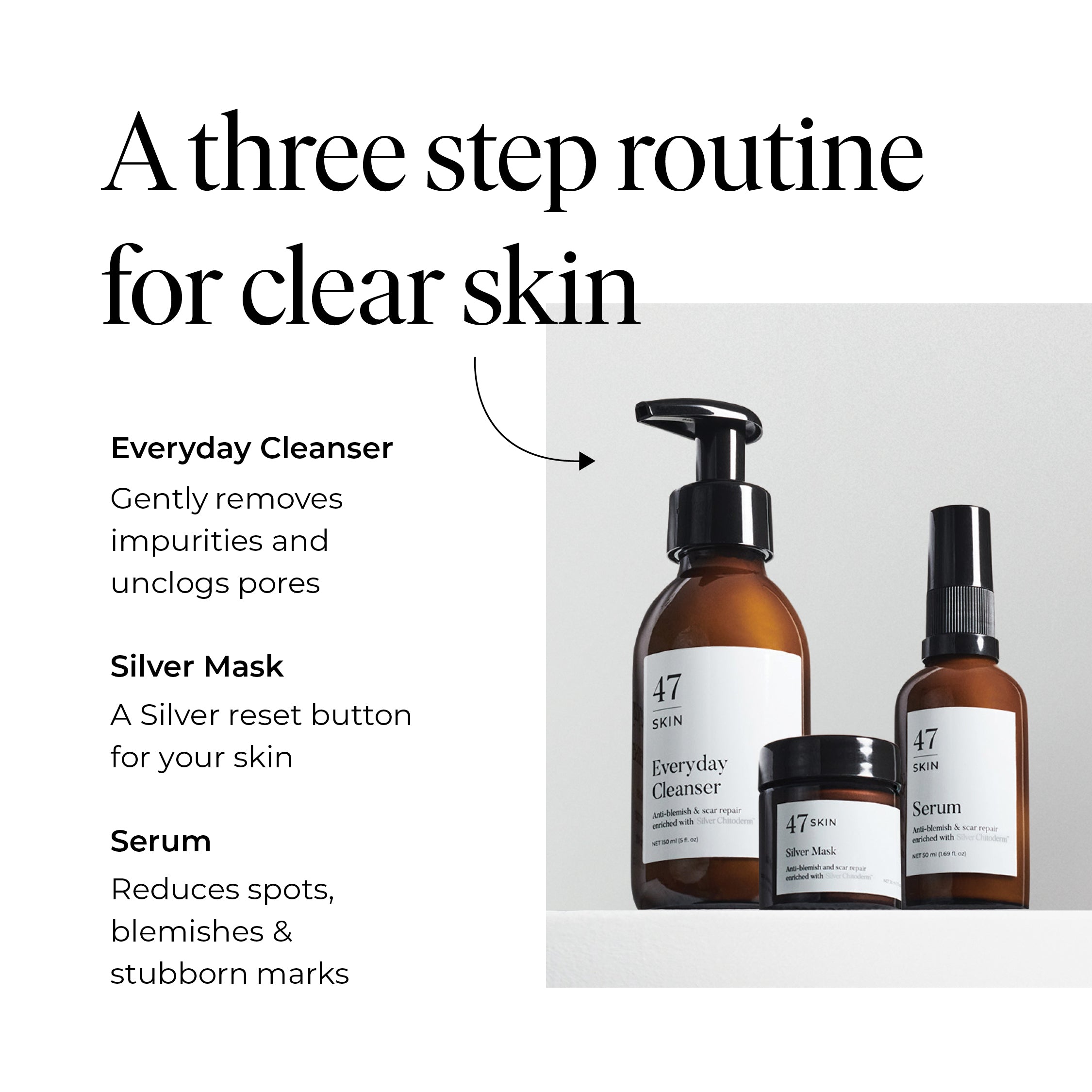3 Step Treatment Bundle