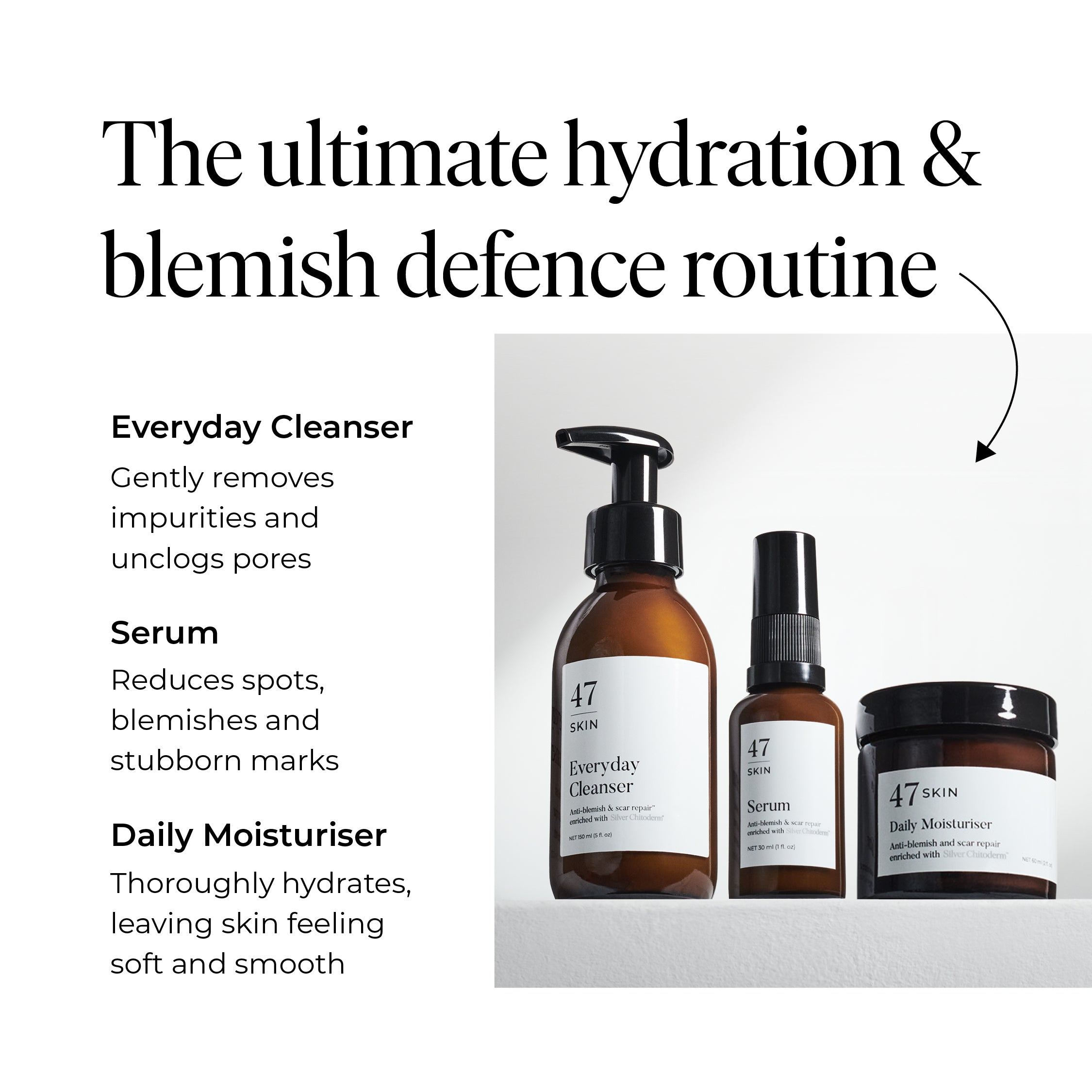 3 Step Moisture Bundle