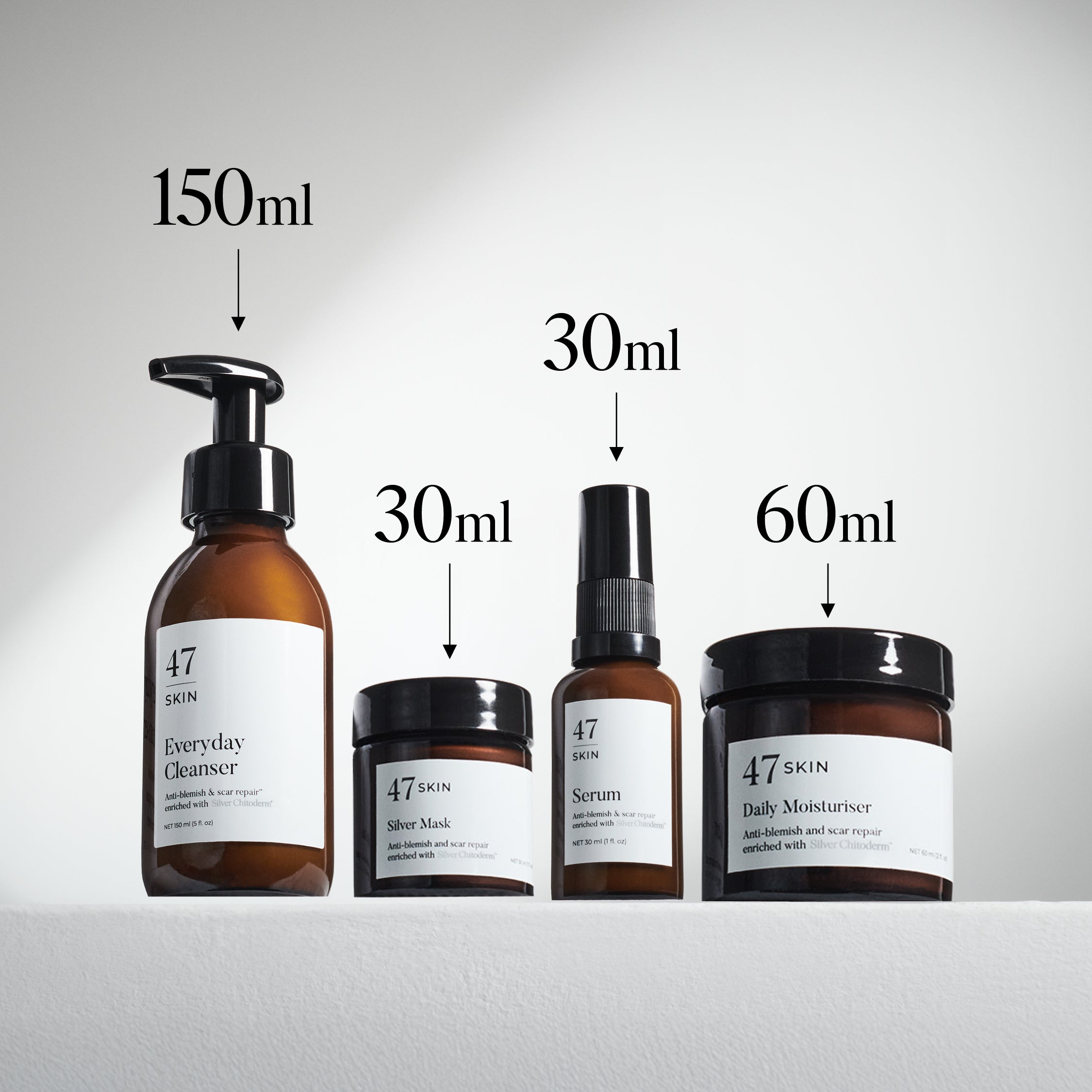 4 Step Skin Repair Bundle