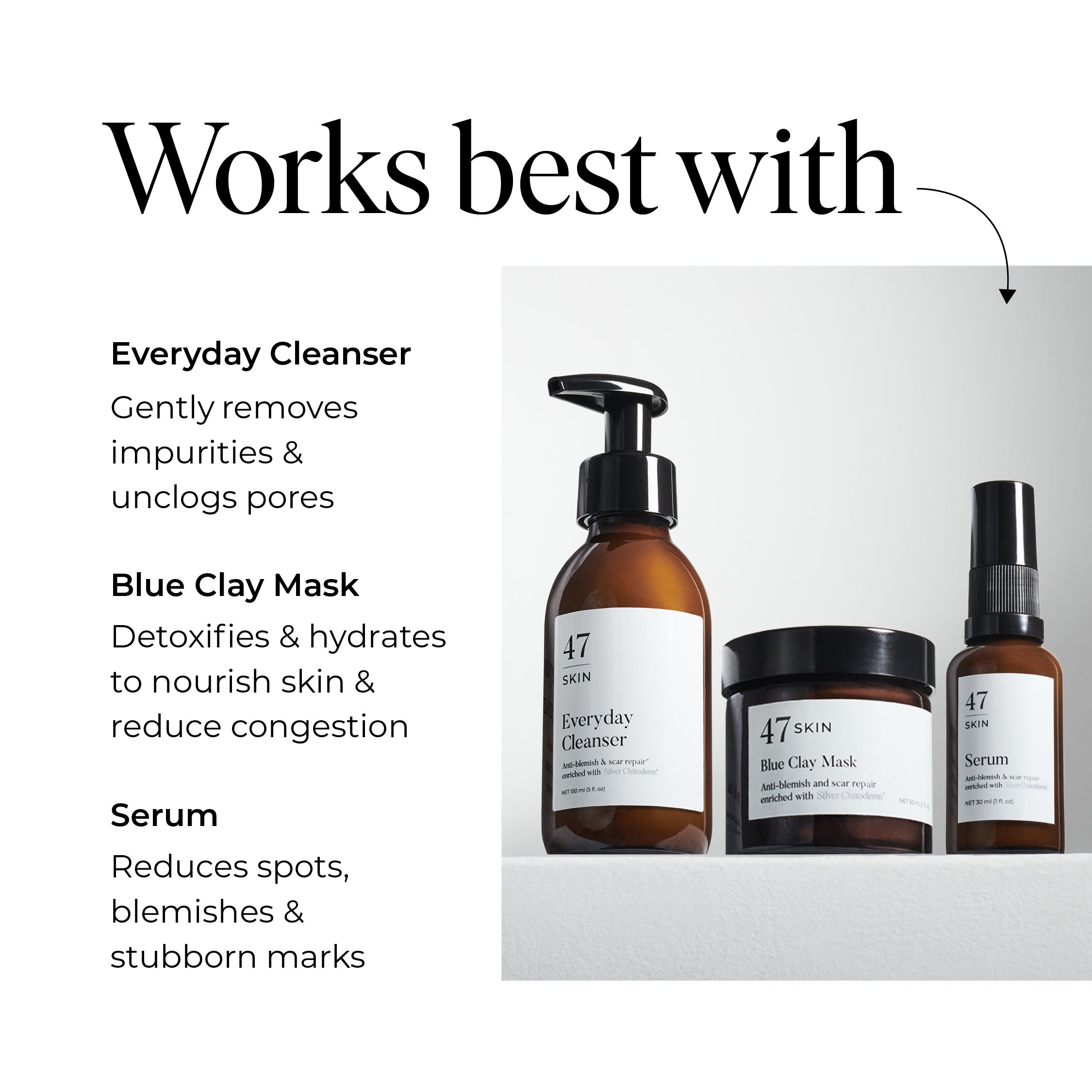 Anti-Blemish & Scar Repair Blue Clay Mask