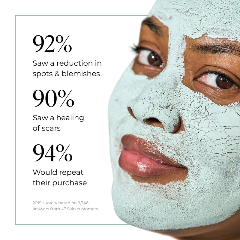 Anti-Blemish & Scar Repair Blue Clay Mask