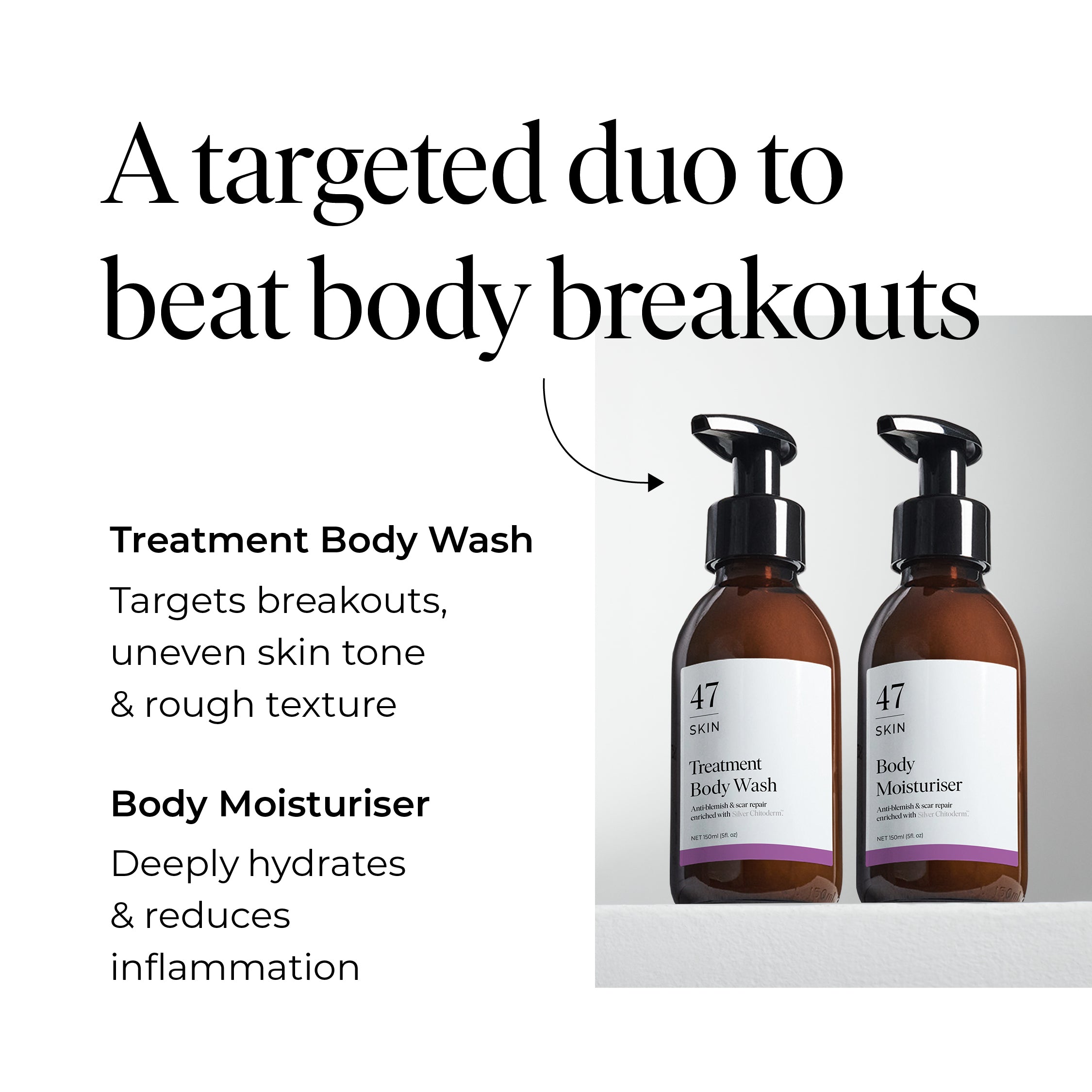 Body Moisturiser & Body Wash Bundle