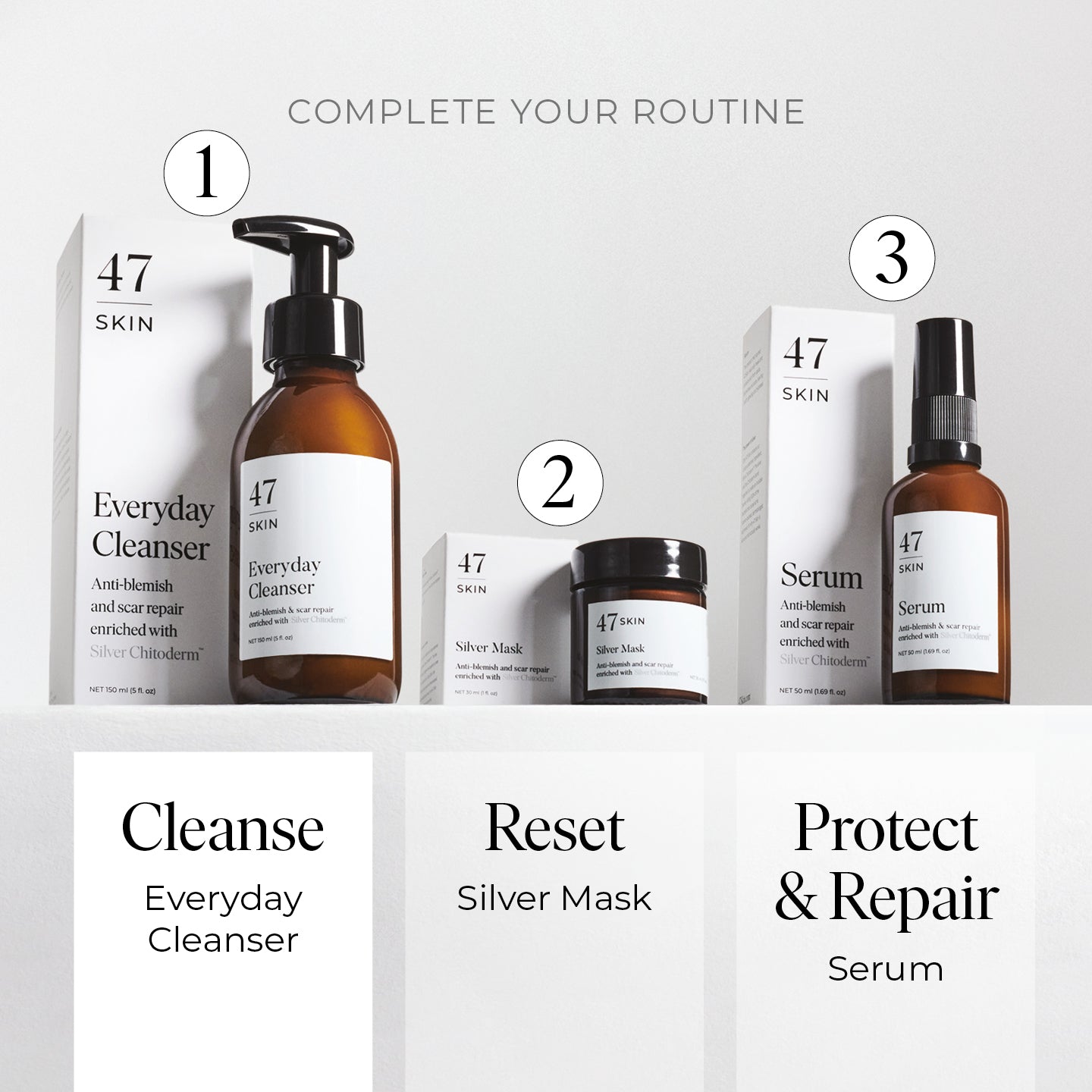 Anti-Blemish & Scar Repair Everyday Cleanser