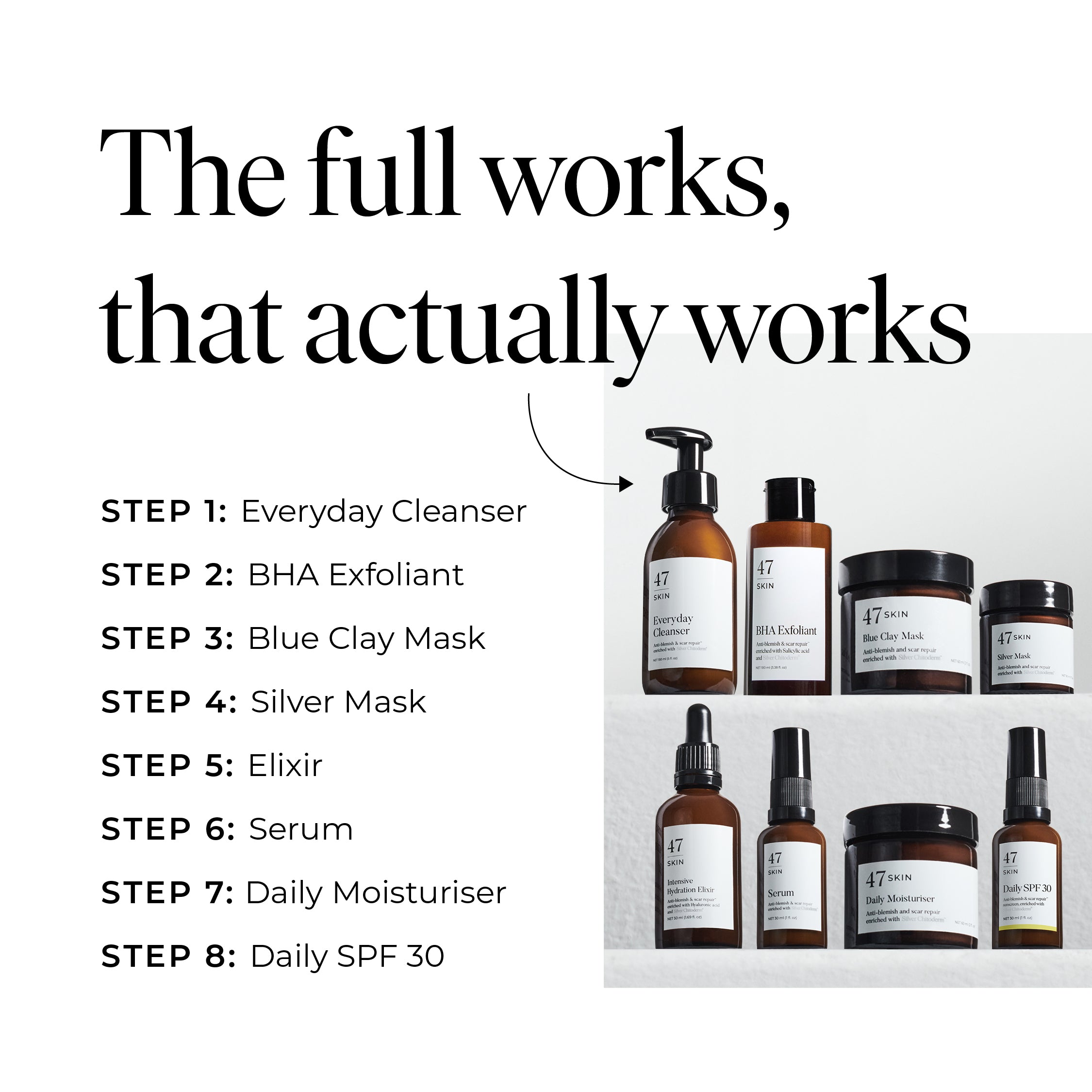 Complete Routine Bundle