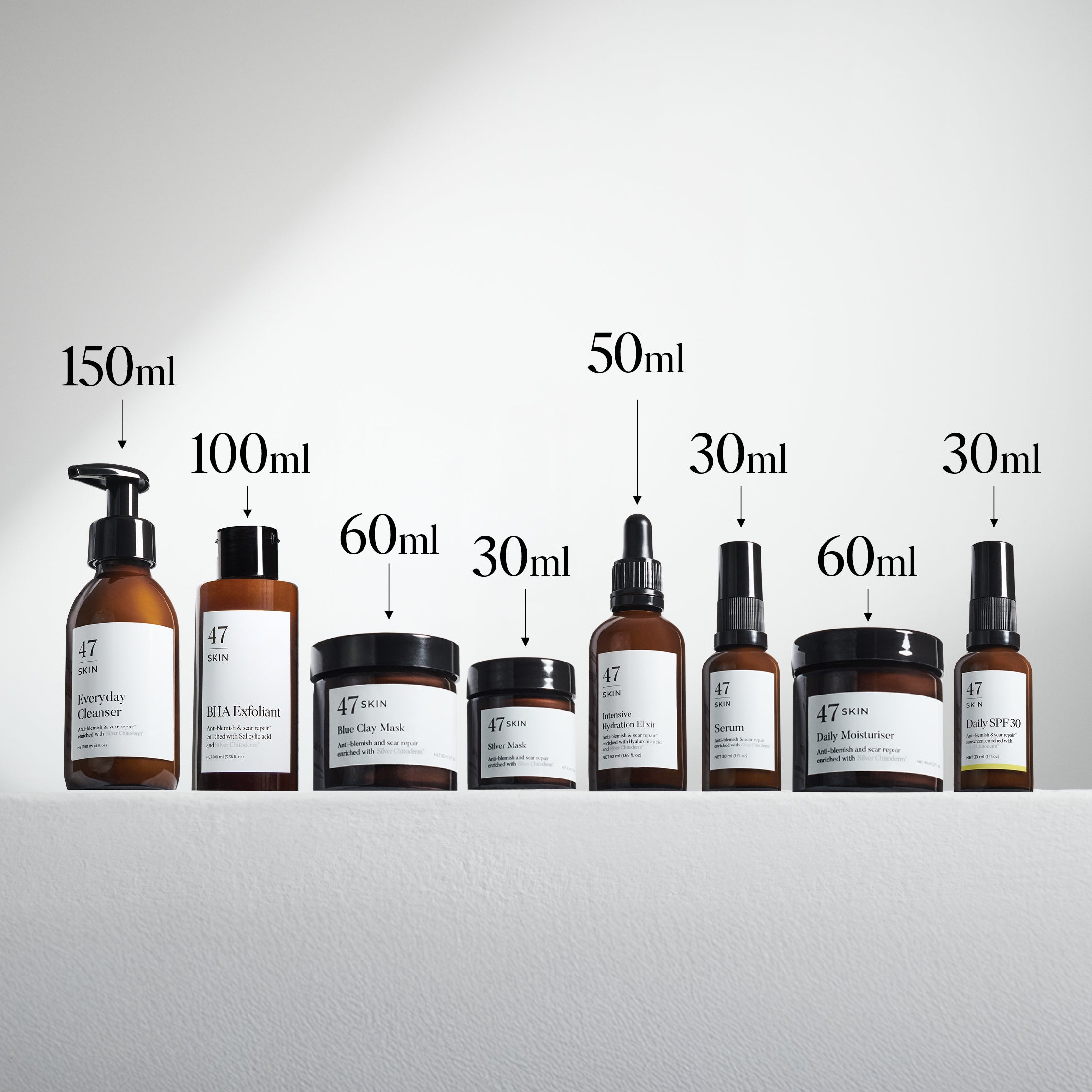 Complete Routine Bundle