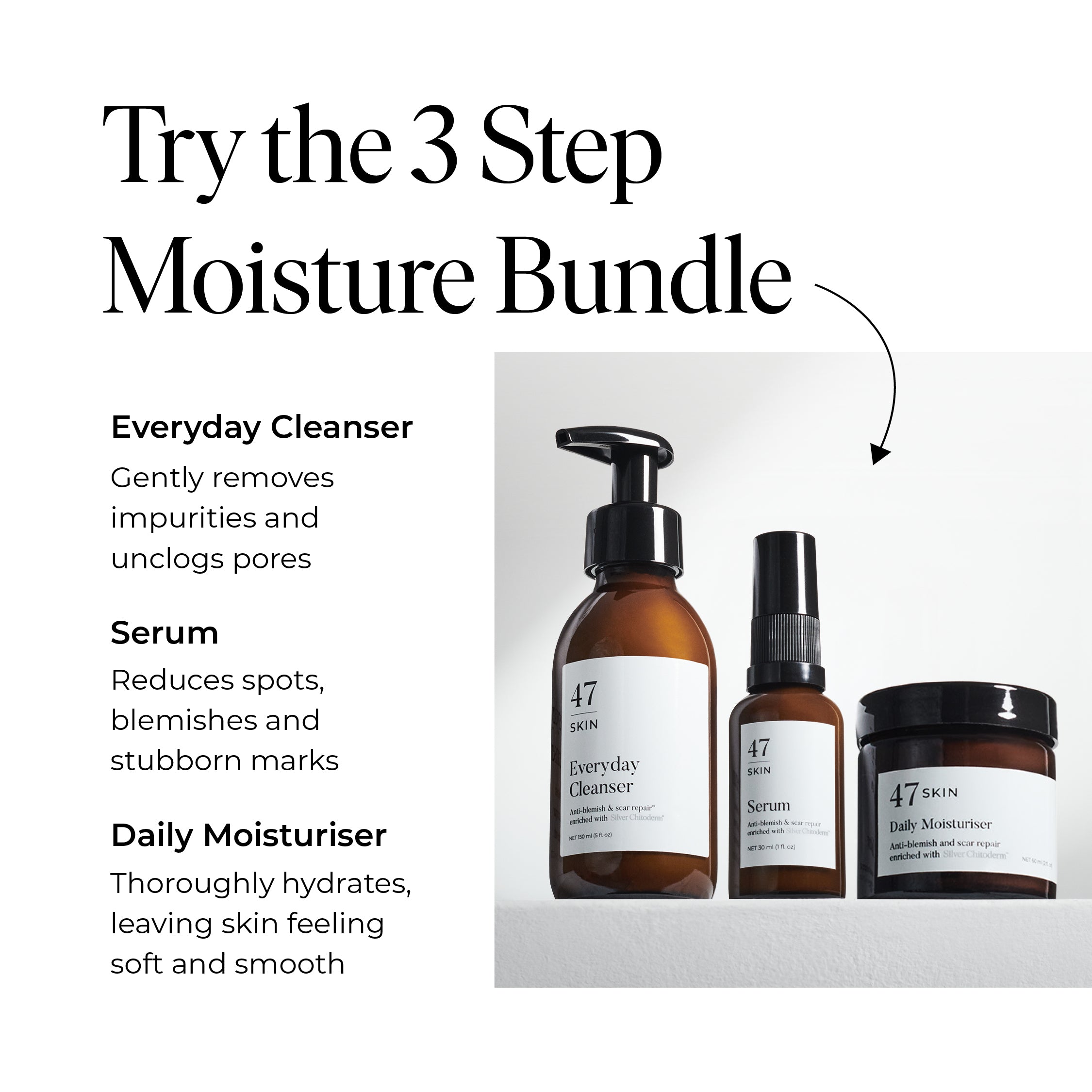 Anti-Blemish & Scar Repair Daily Moisturiser