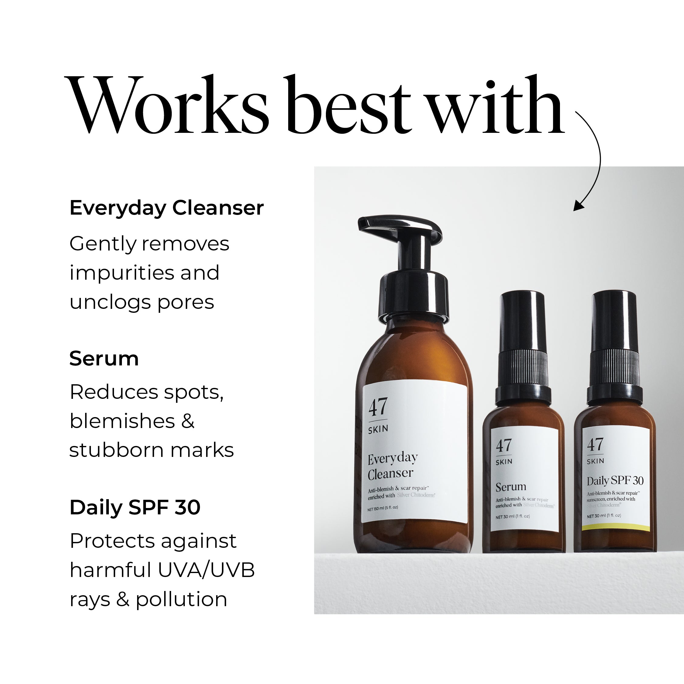 Daily SPF 30, enriched with Silver Chitoderm®