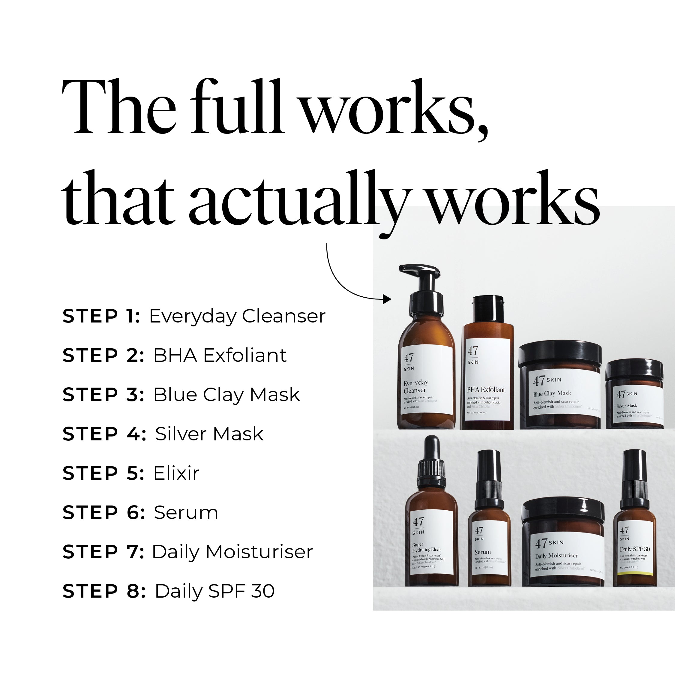 Complete Routine Bundle