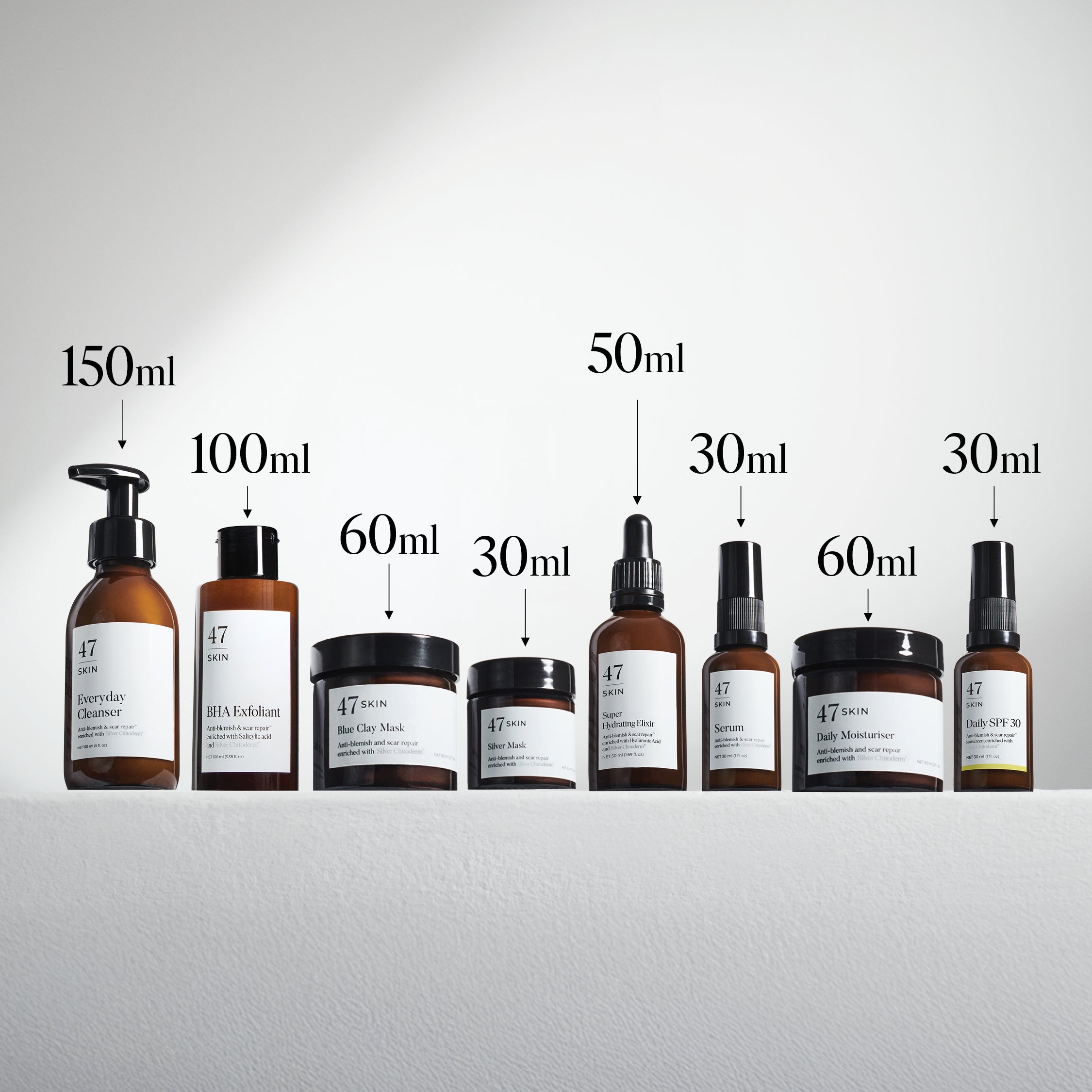 Complete Routine Bundle