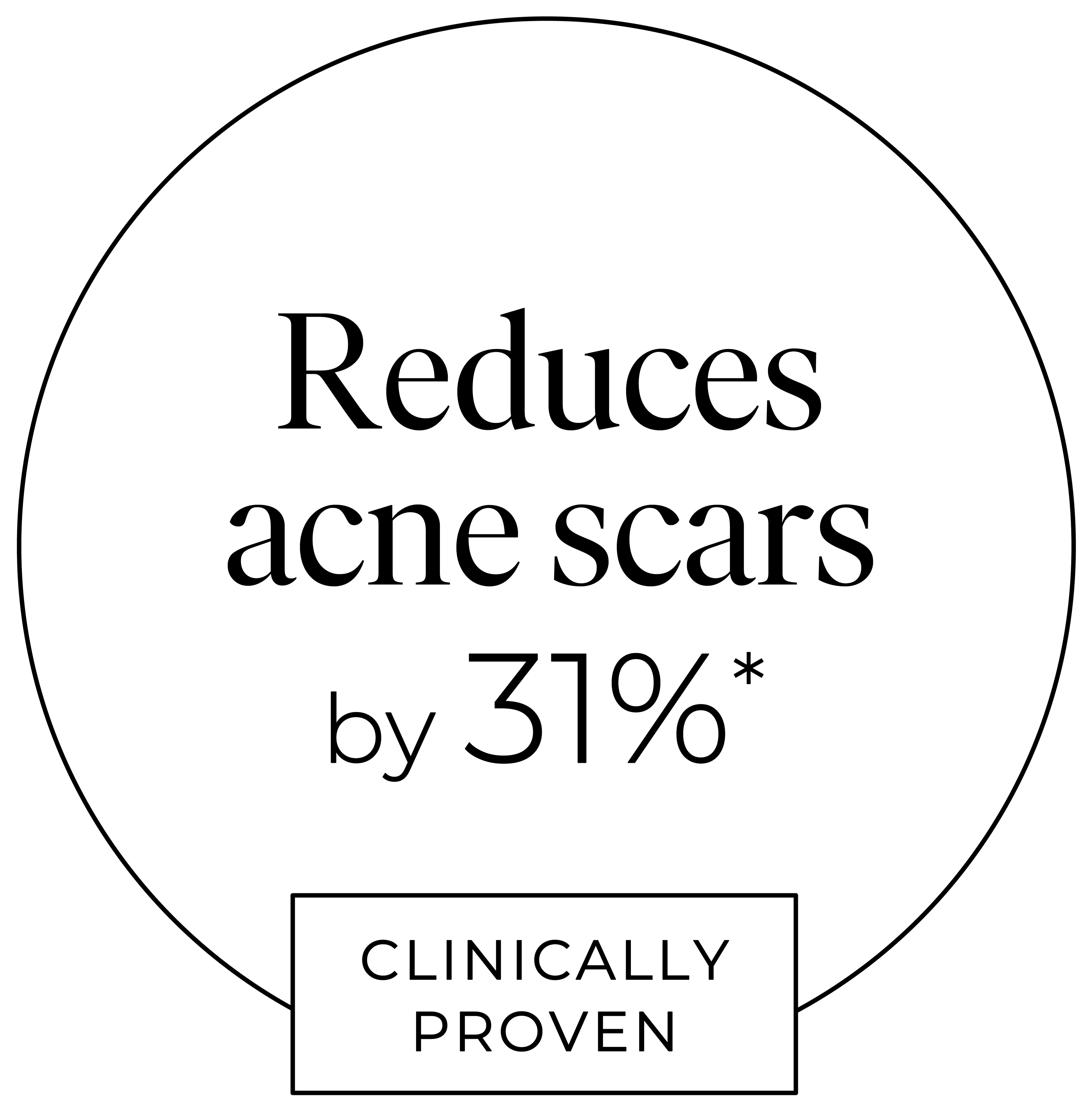 Reduces blemishes by 47%