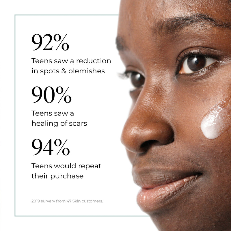 Mum-Approved Trial Size Anti-Blemish & Scar Repair Serum for Teen Skin