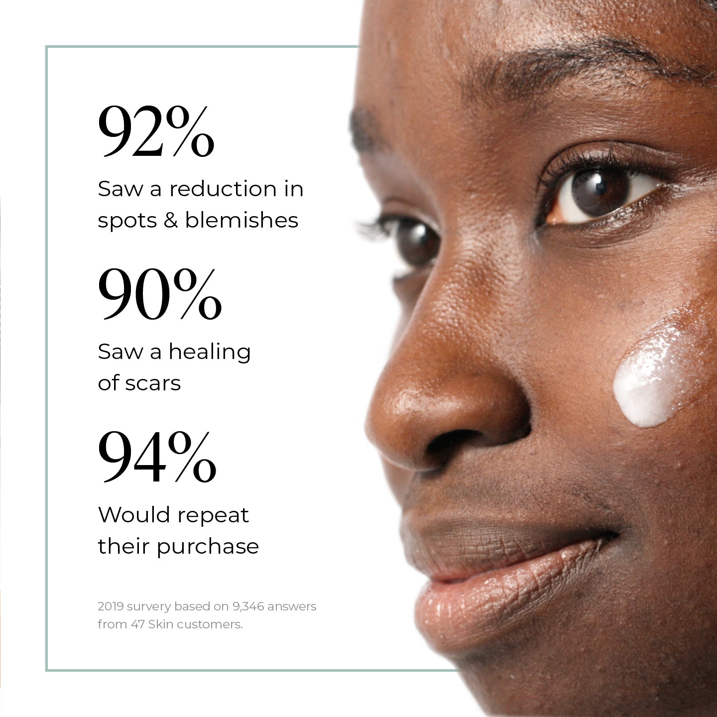 #1 Best Seller: Anti-Blemish & Scar Repair Serum