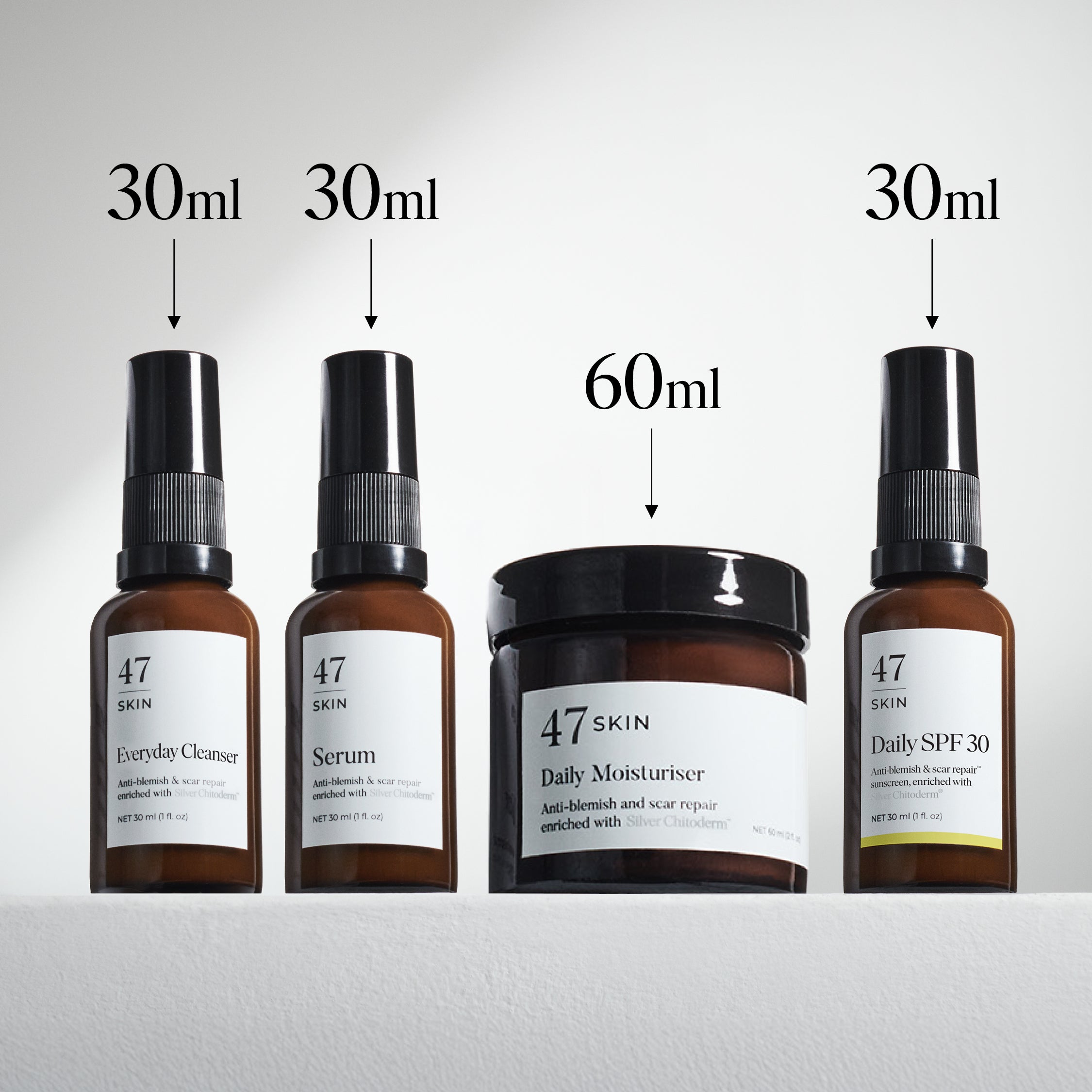 Summer Travel Essentials Bundle
