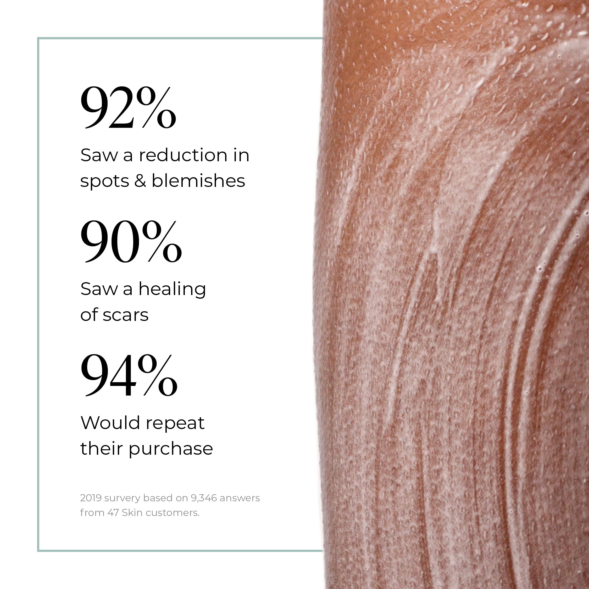 Treatment Body Wash