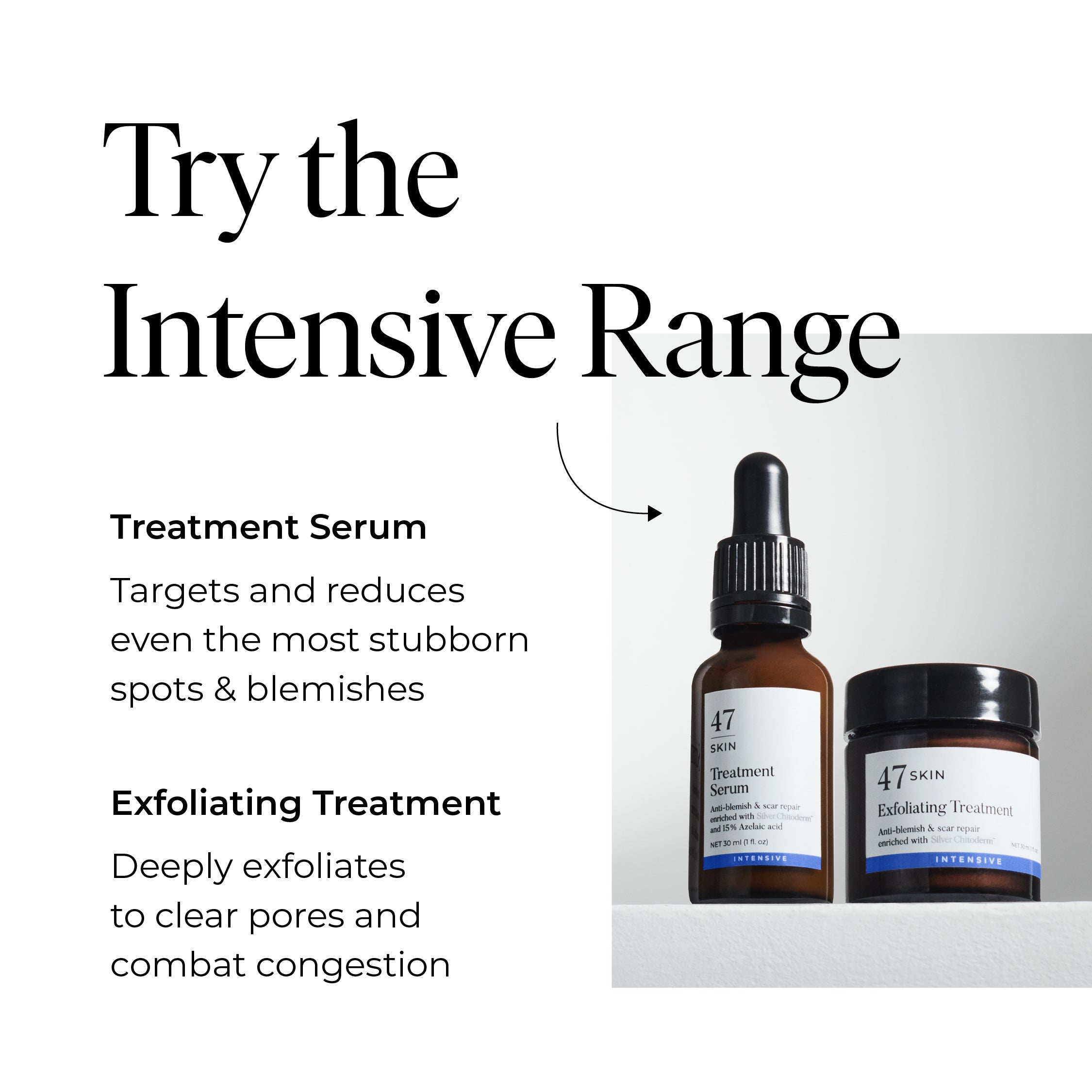 Treatment Serum for persistent, stubborn and cystic blemishes