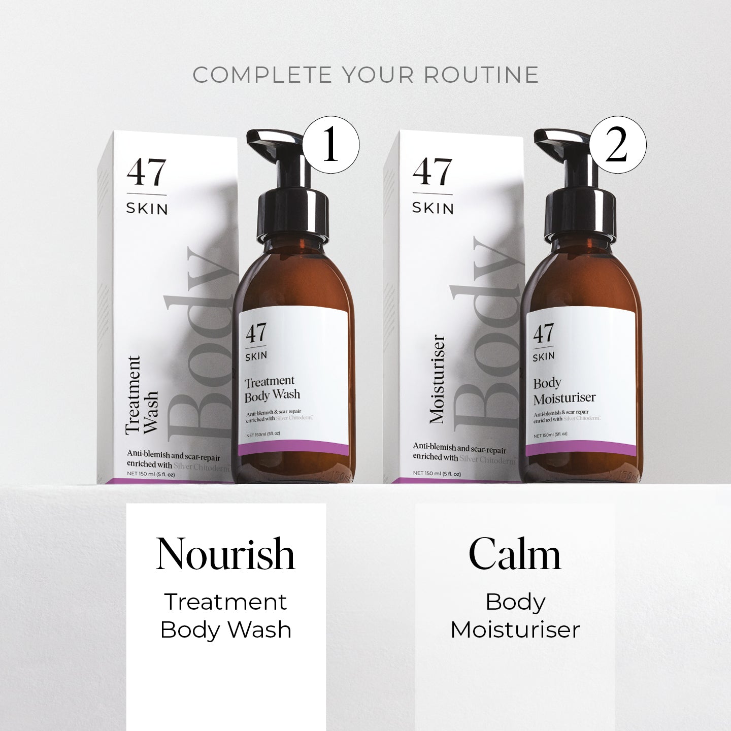 Treatment Body Wash