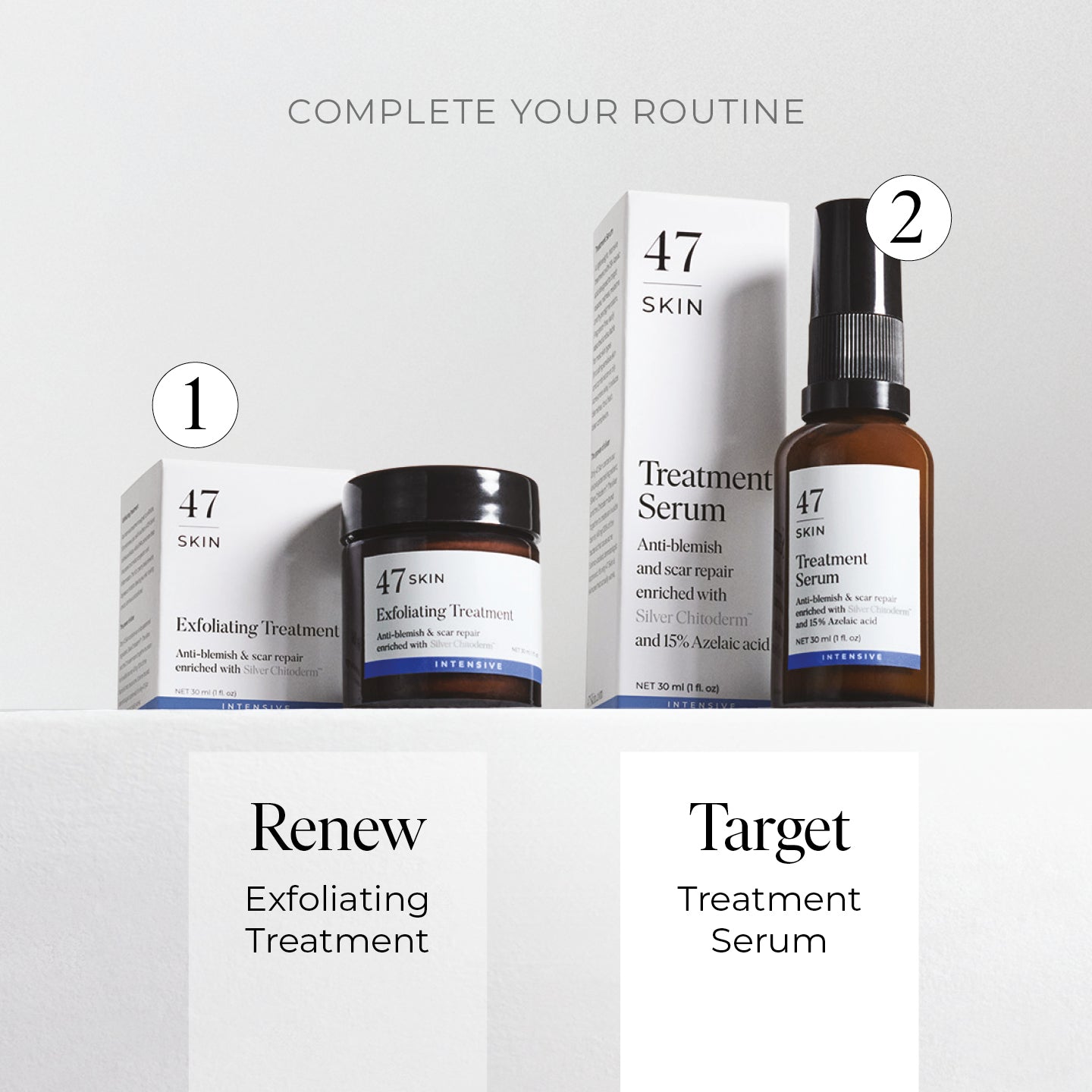 Treatment serum for persistent, stubborn and cystic blemishes