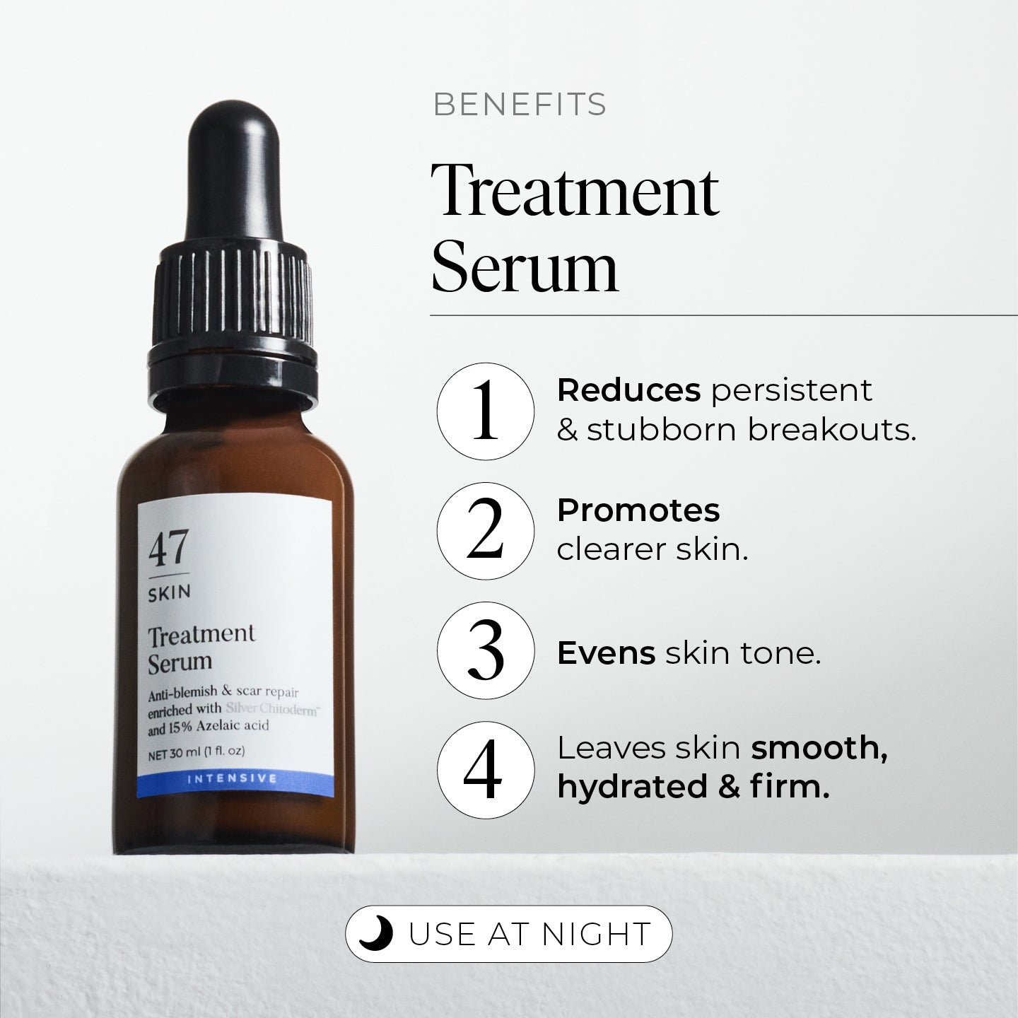 Treatment serum for persistent, stubborn and cystic blemishes