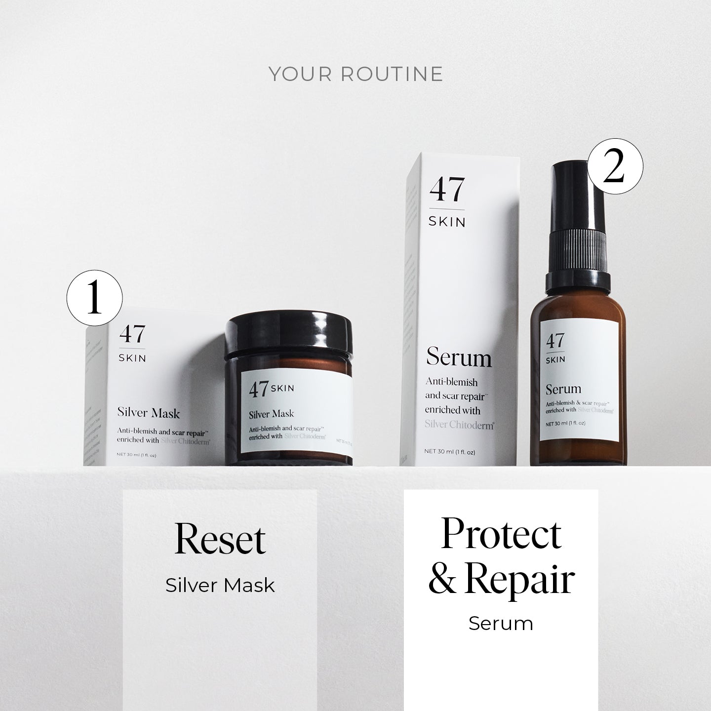 2 Step Treatment Bundle