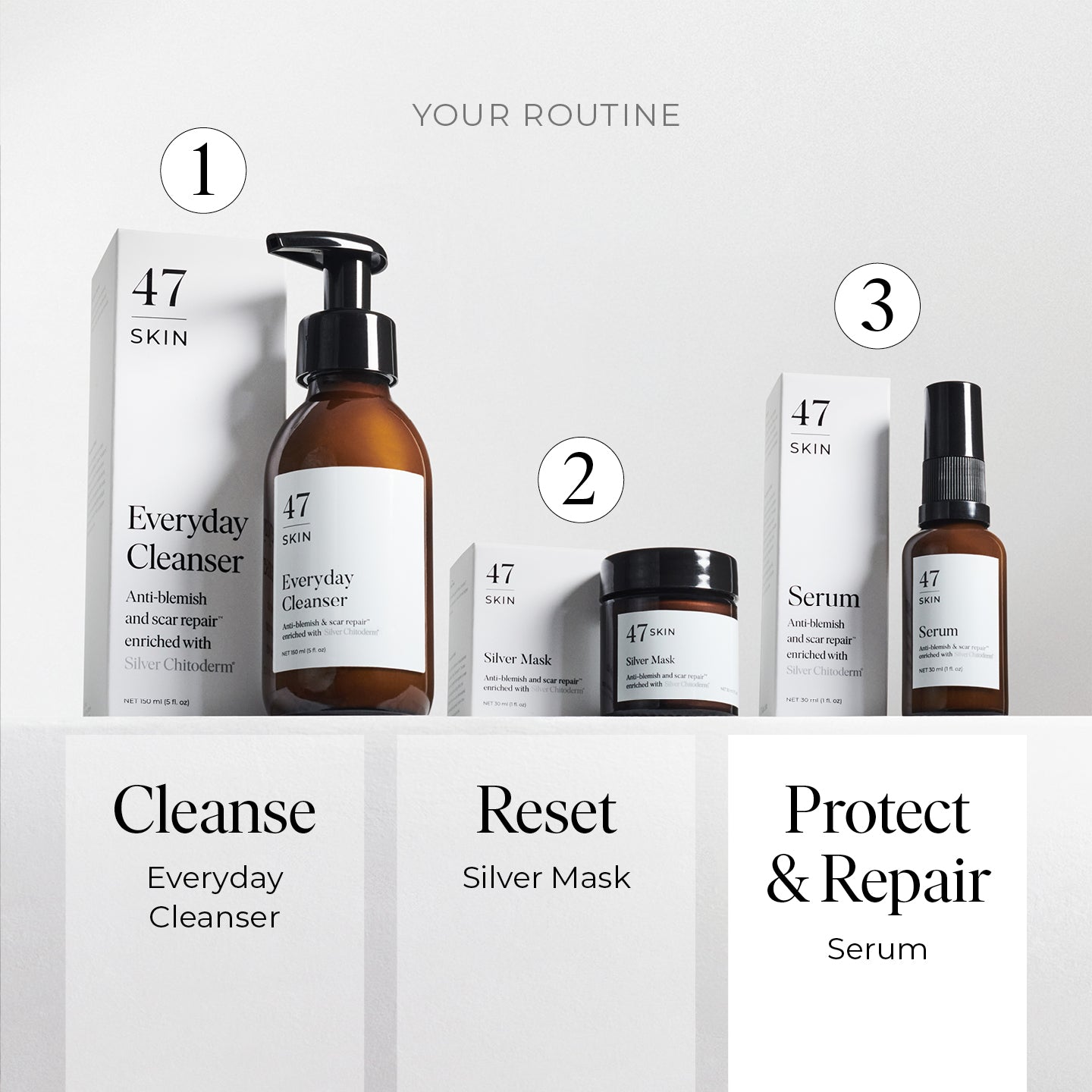 3 Step Treatment Bundle